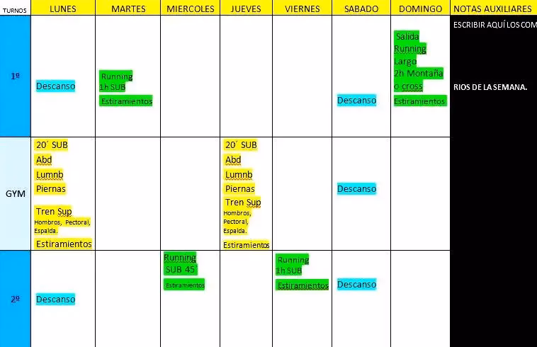 ¿Qué es la pretemporada en running?
