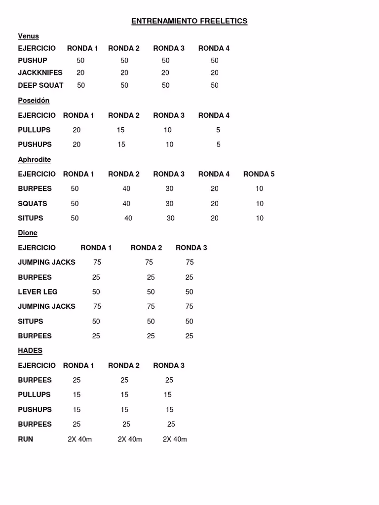 What happened to Freeletics Gym?