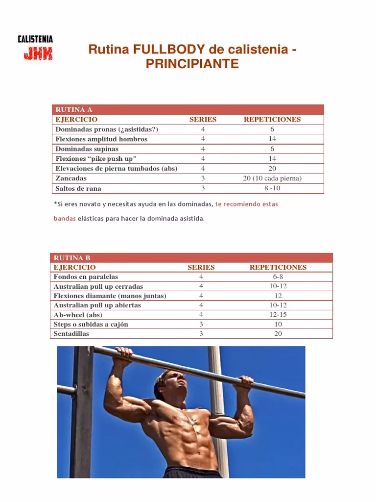 ¿Se puede realizar un entrenamiento de cuerpo completo con calistenia?