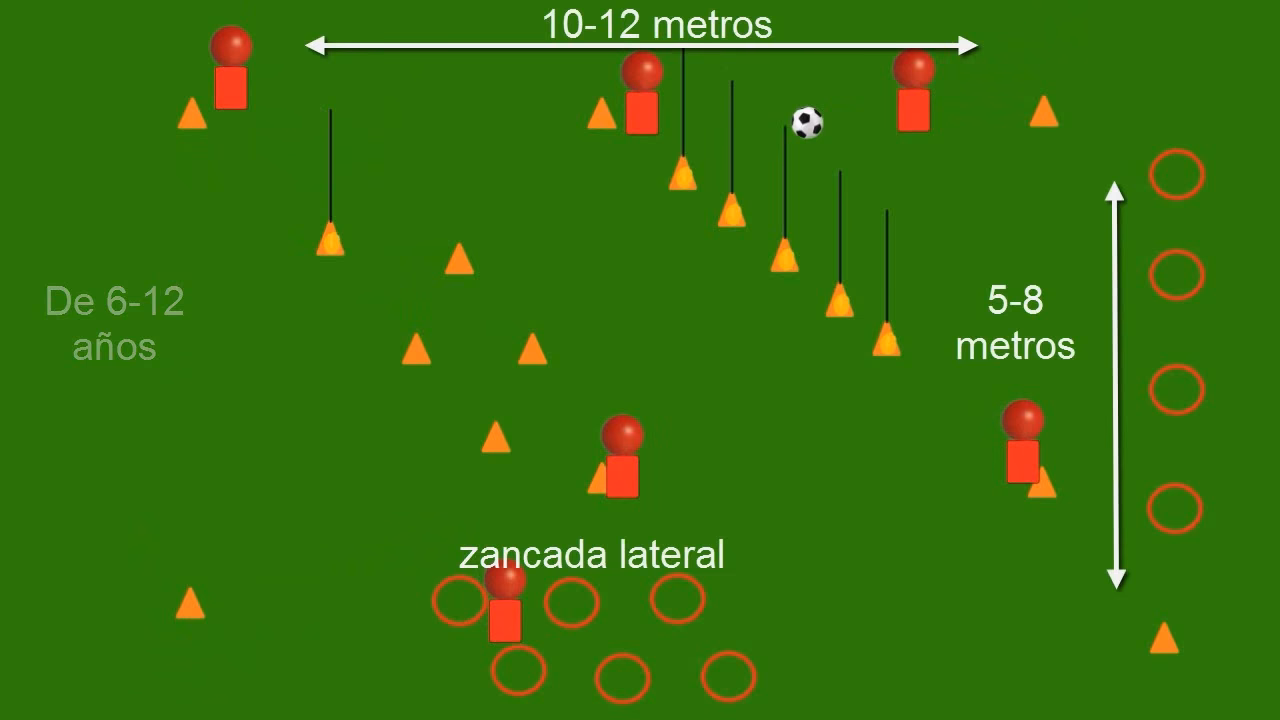 ¿Cómo se estructura una práctica de fútbol juvenil?