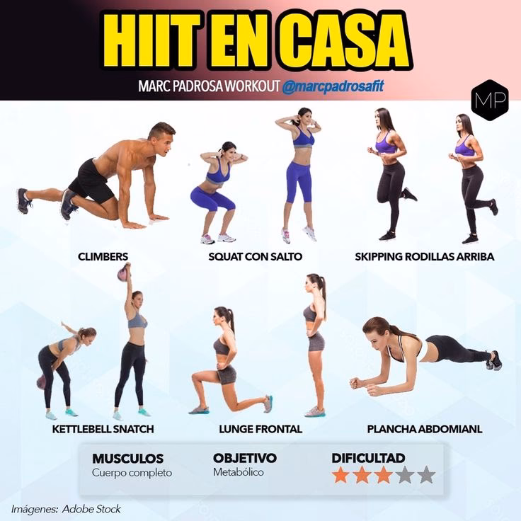¿Qué hacer primero, HIIT o pesas?