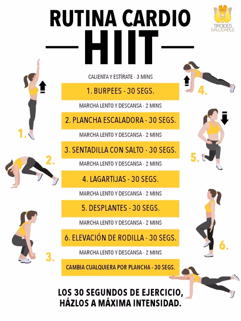¿Qué es el HIIT para principiantes?