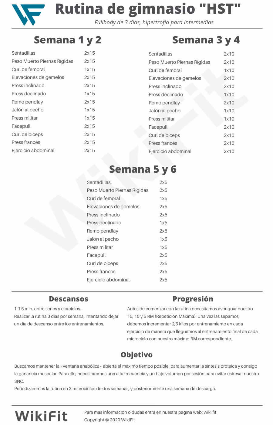 ¿Qué es el método de entrenamiento HST?