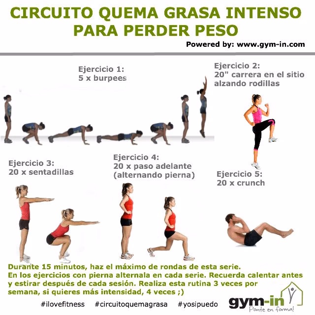 ¿Cuál es el entrenamiento más intenso para perder peso?
