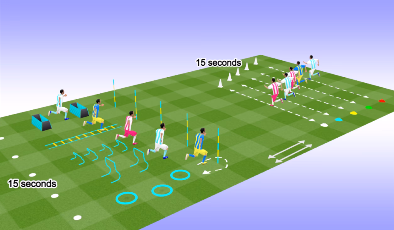 ¿Cuánto debe durar un circuito intermitente?