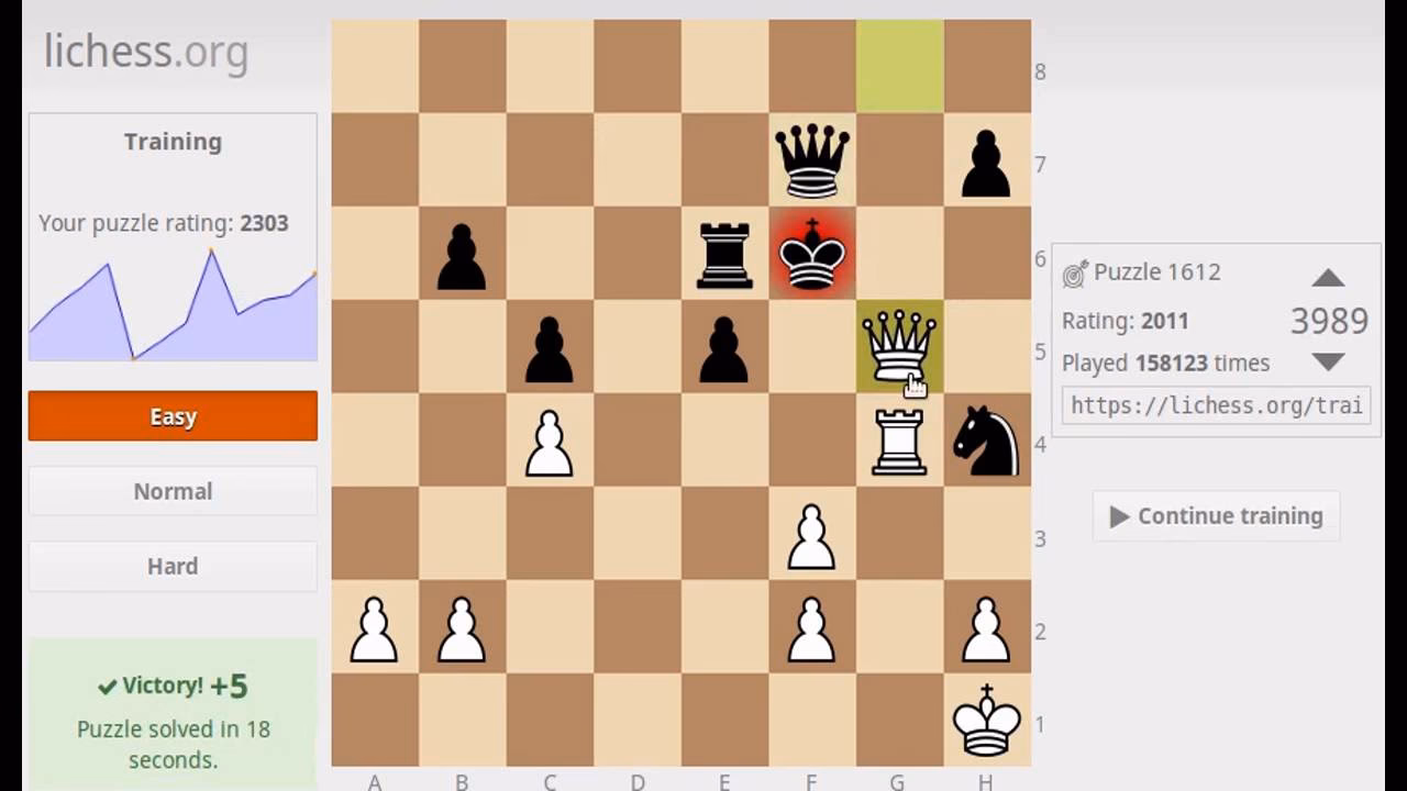 Is 1000 a good chess rating in Lichess?