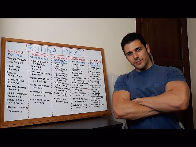 ¿Qué es la rutina PHAT?