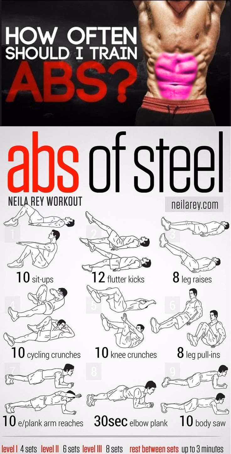 ¿Qué ejercicios hacer para tener six pack?