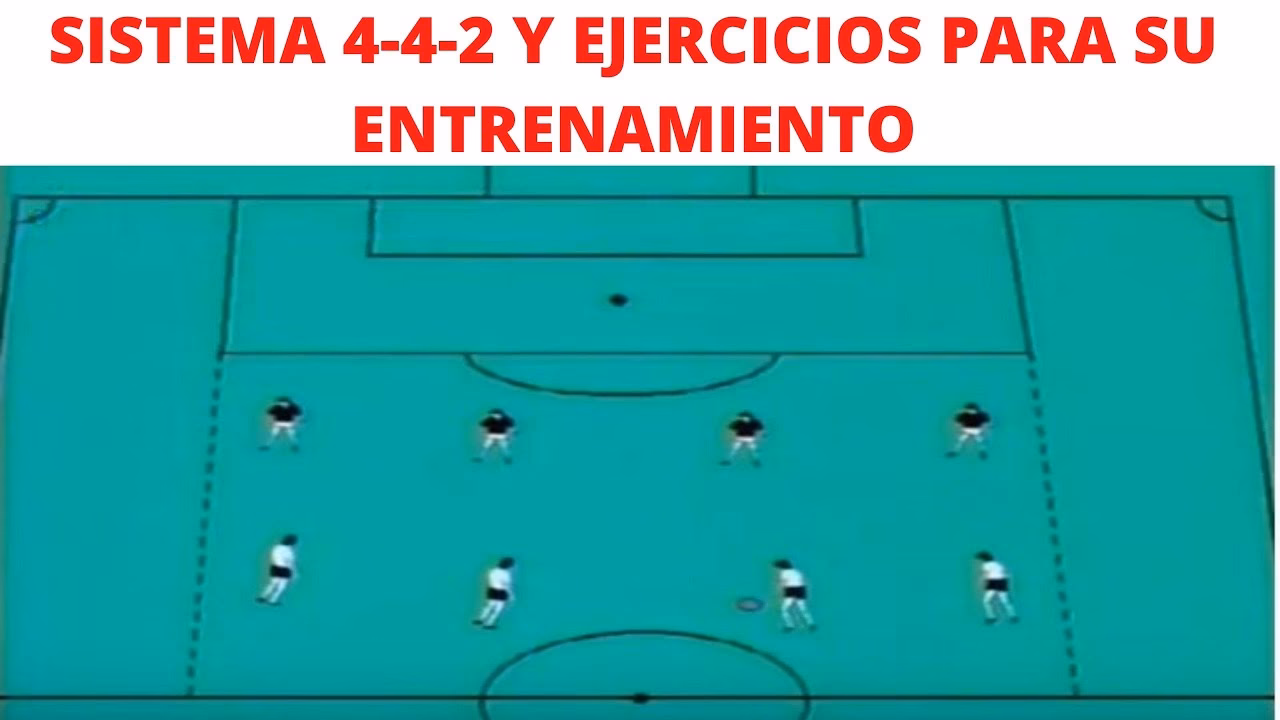 ¿Qué es el entrenamiento táctico defensivo?