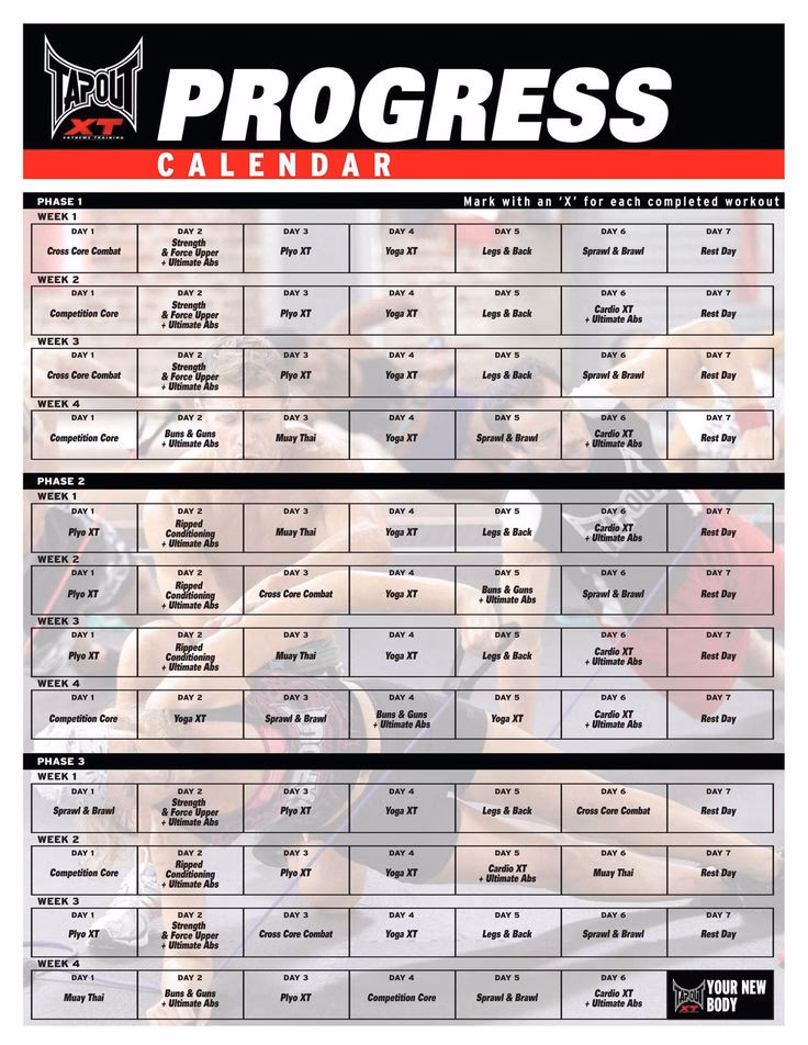 ¿Qué es el entrenamiento Tapout?