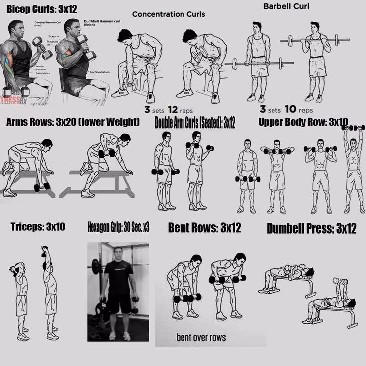 What does it mean when your upper body is sore?