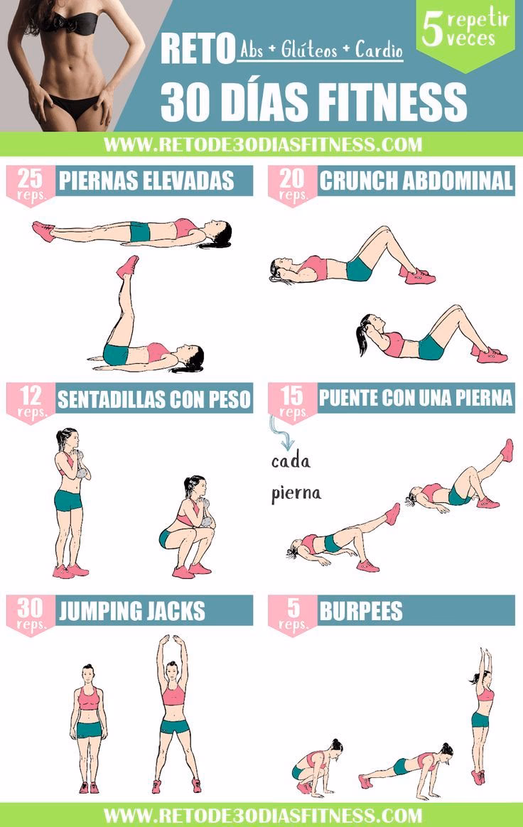¿Puedo trabajar glúteos y abdominales el mismo día?