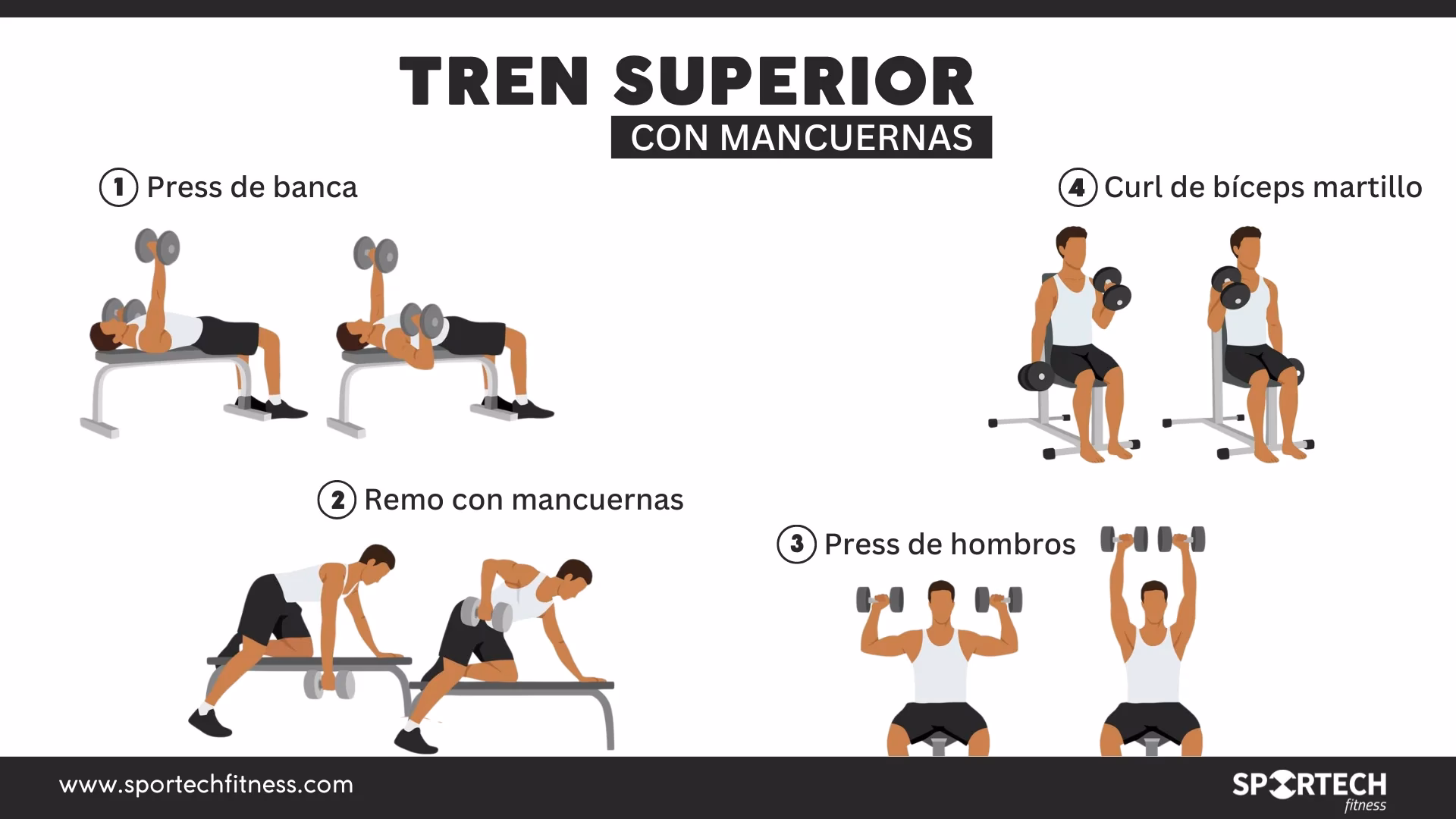 ¿Cómo se entrena el tren superior?