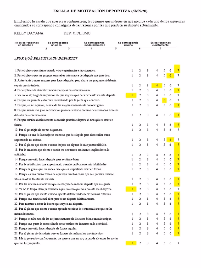 ¿Cómo medir la motivación en el deporte?
