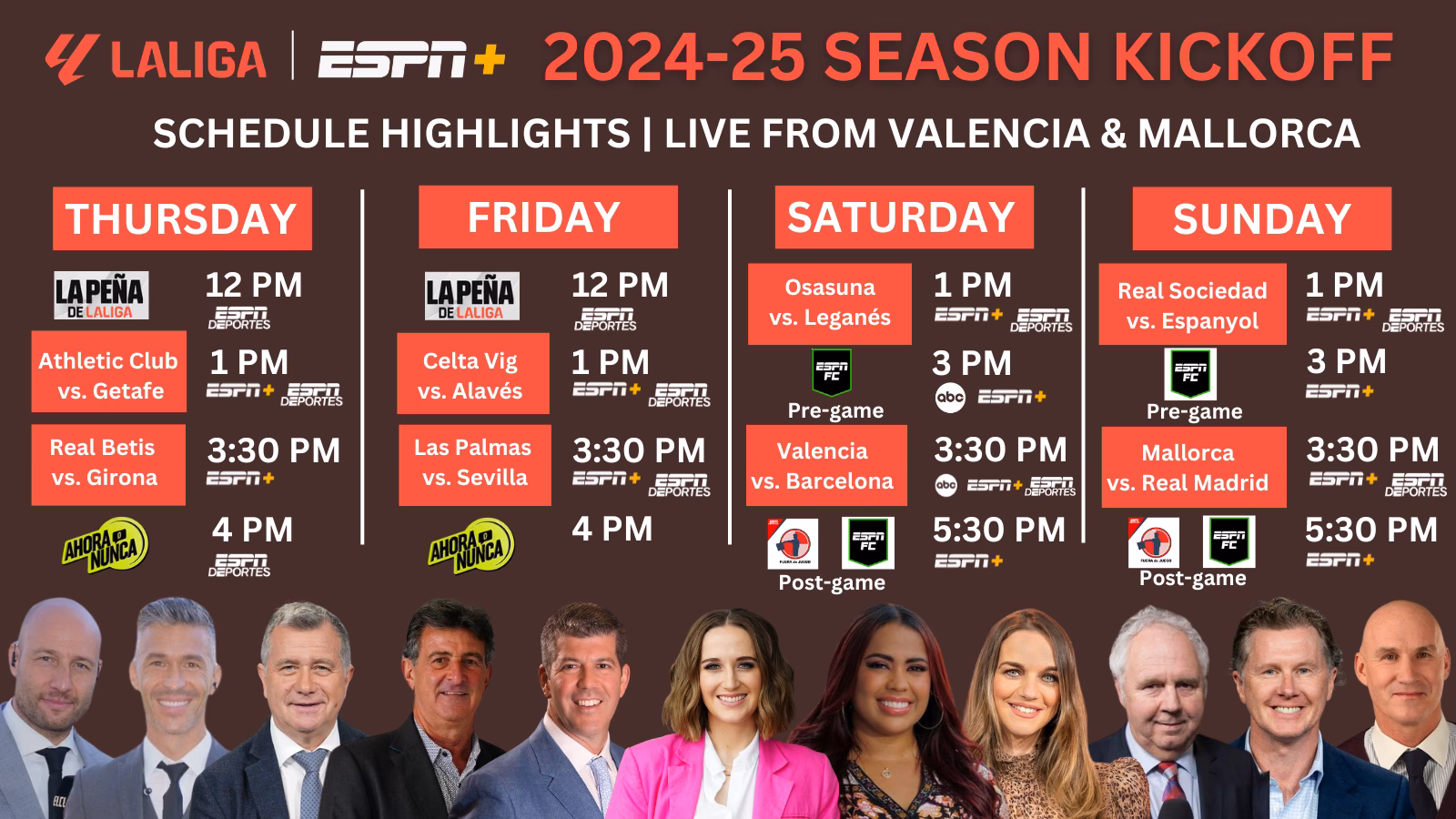 ¿Quiénes son los locutores de ESPN Deportes?