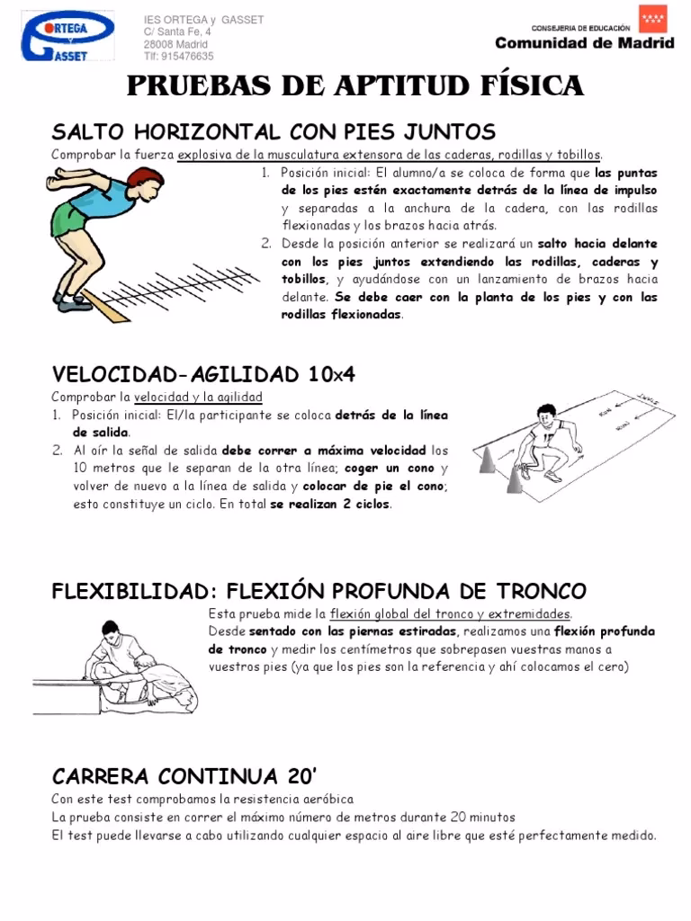 ¿Qué es un certificado médico de aptitud deportiva?