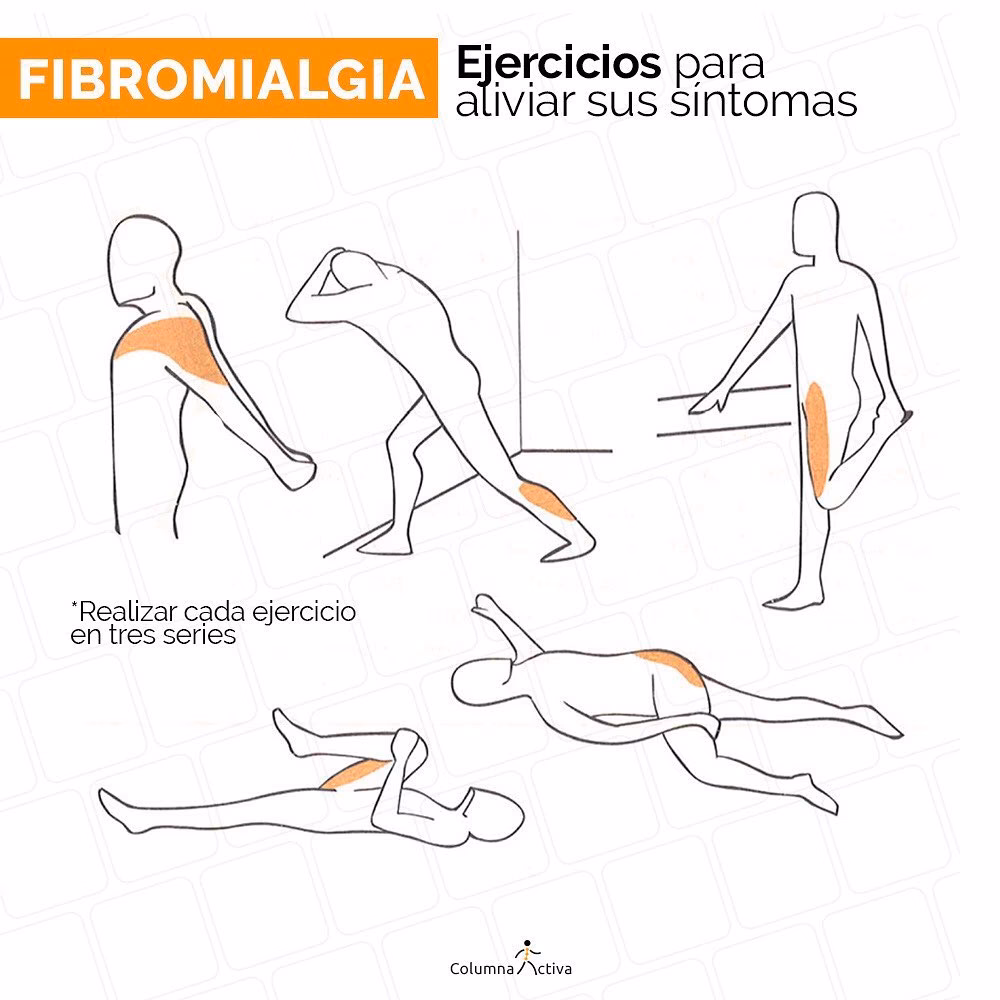 ¿Qué activa una crisis de fibromialgia?