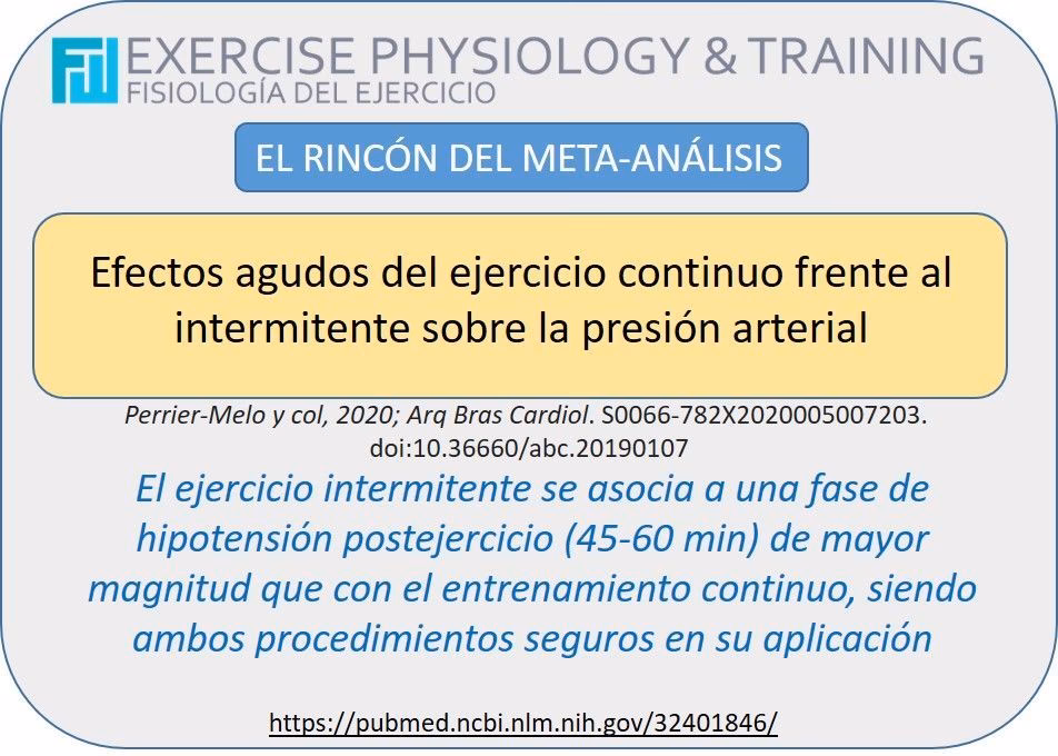 ¿Qué es el neuromuscular intermitente?