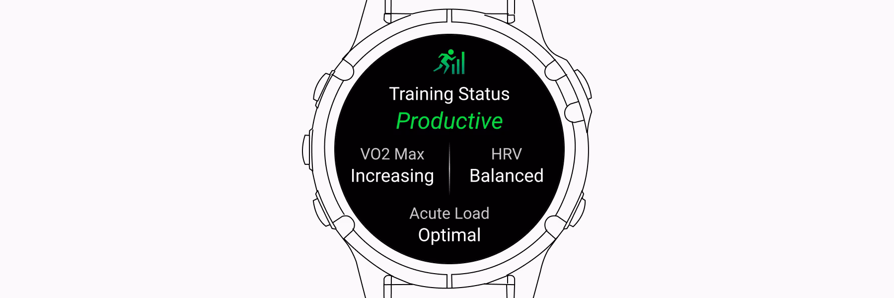 ¿Qué significa no productivo en Garmin?