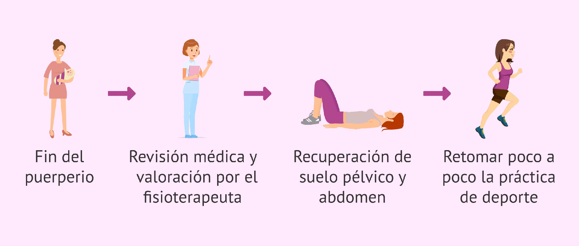 ¿Cómo estimular para que se adelante el parto?