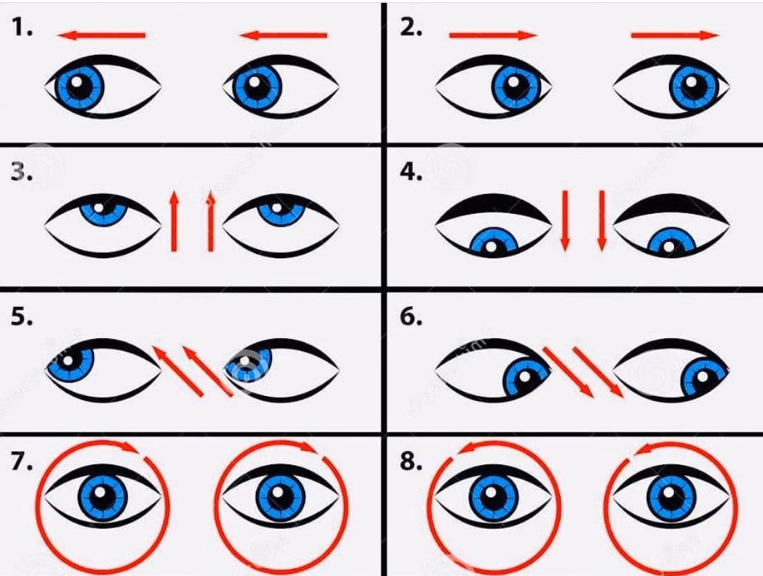 ¿Cómo hacer ejercicios para recuperar la vista?