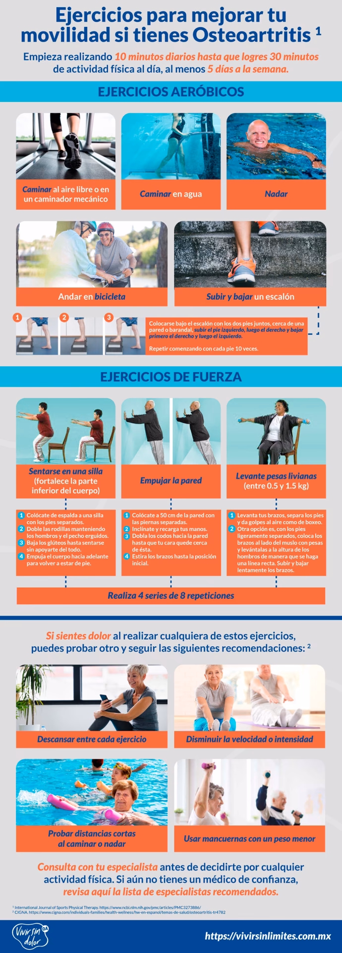 ¿Qué hay que hacer para que no avance la artrosis?