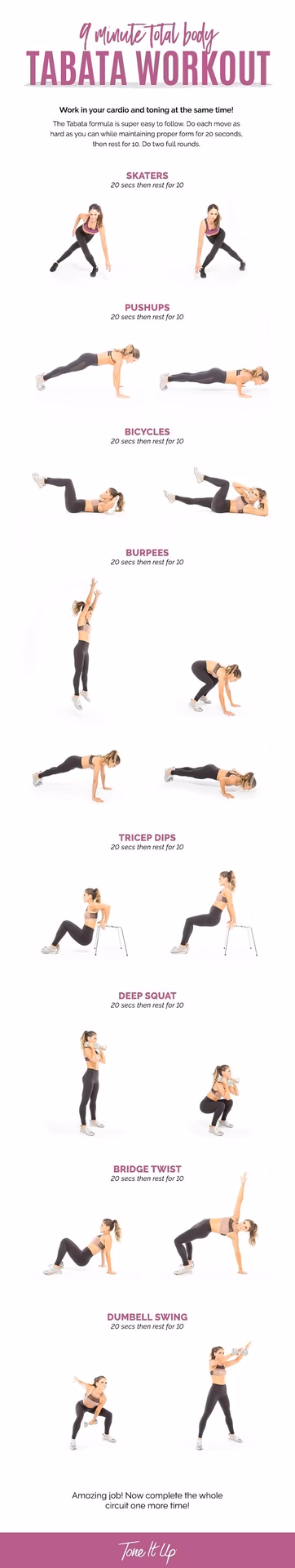 Is Tabata good enough to Lose Weight?