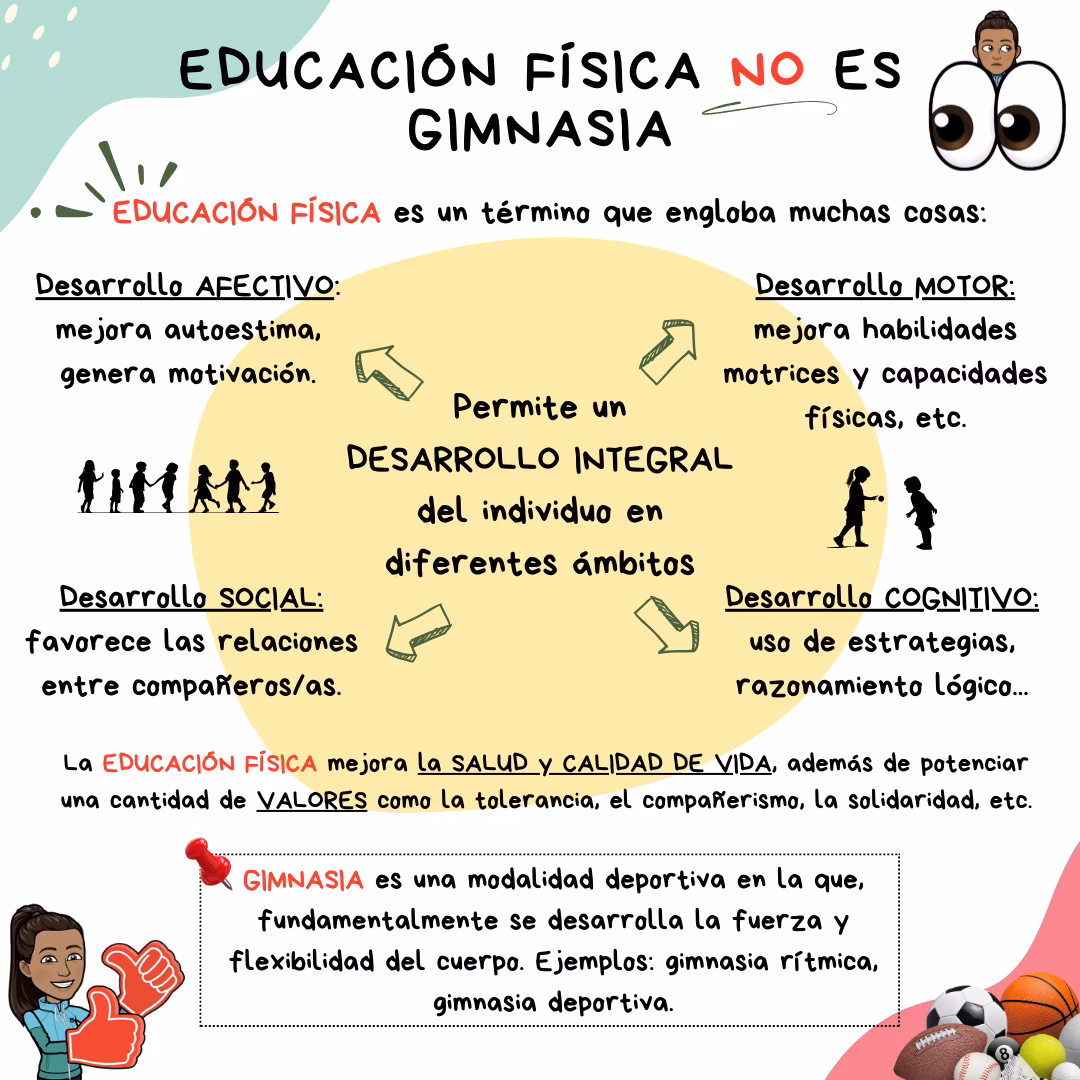 ¿Cómo se relaciona la física con la gimnasia?