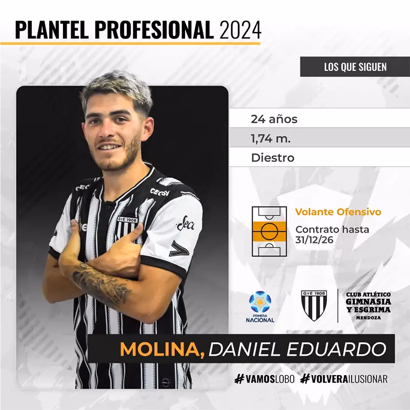 ¿Cómo le dicen a gimnasia y esgrima de Mendoza?