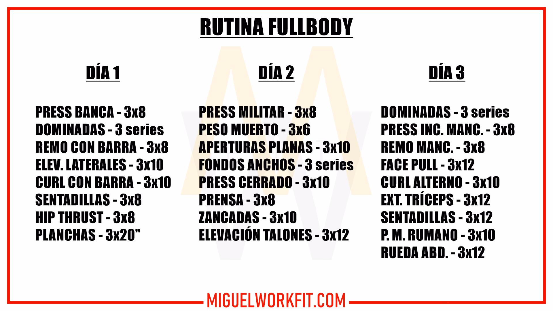 ¿Se puede ganar músculo yendo al gimnasio 3 días a la semana?