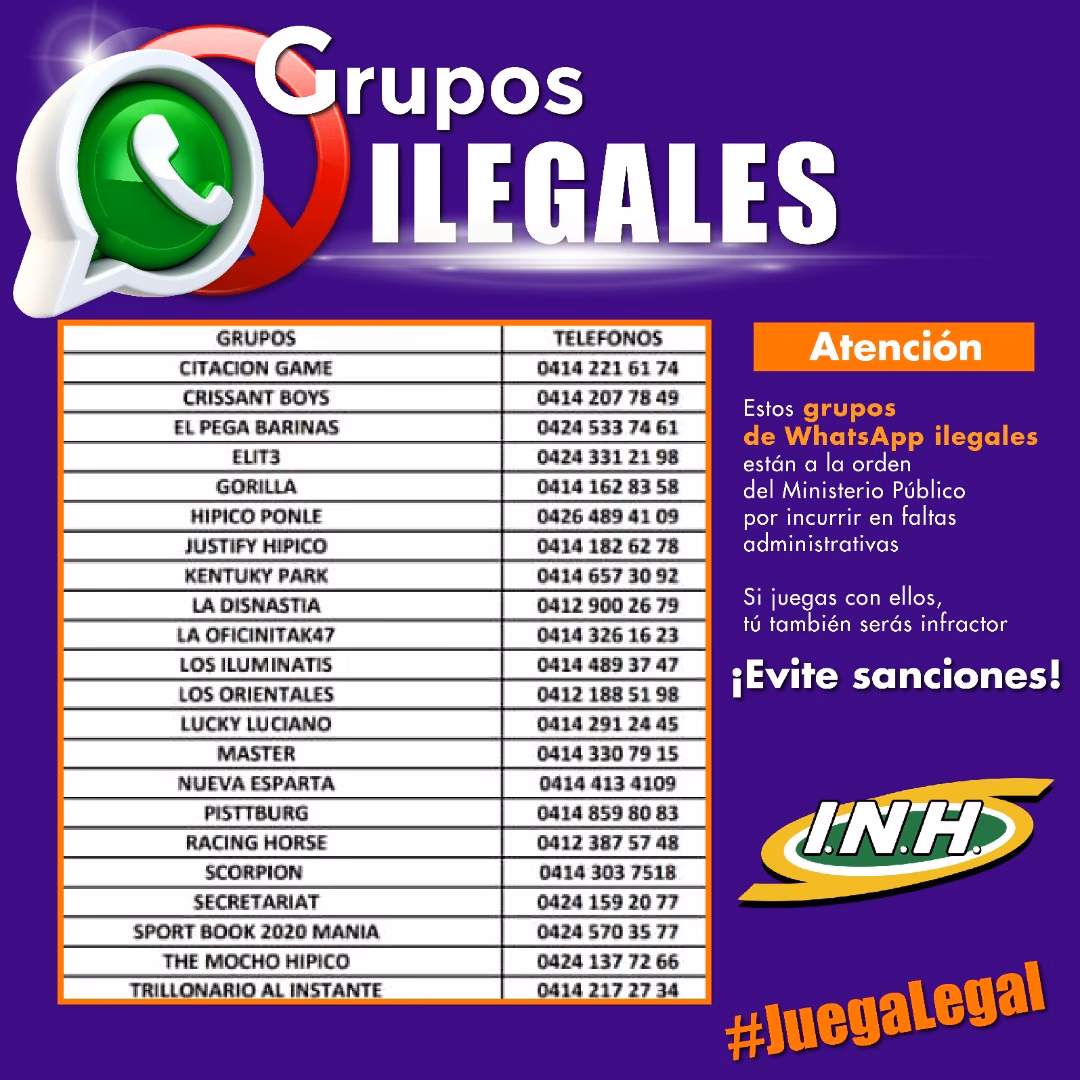 ¿Cómo funcionan los grupos de apuestas deportivas?