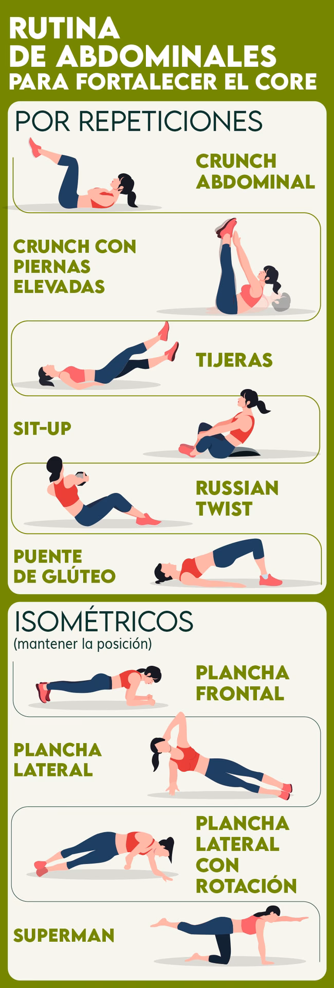 ¿En qué orden debes entrenar los abdominales?