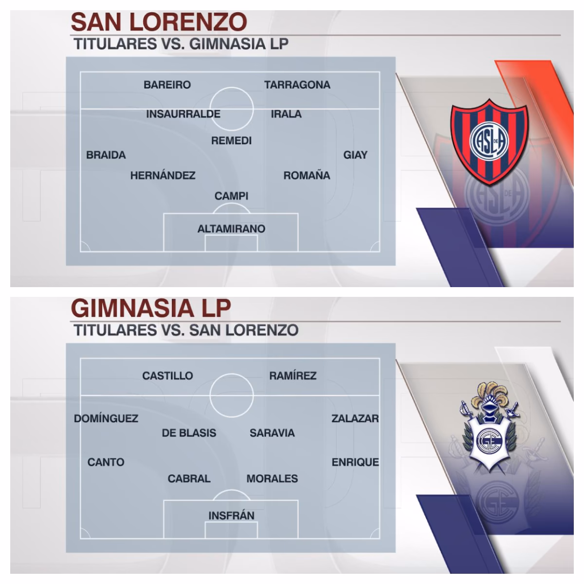 ¿Cómo quedó el historial de Boca San Lorenzo?