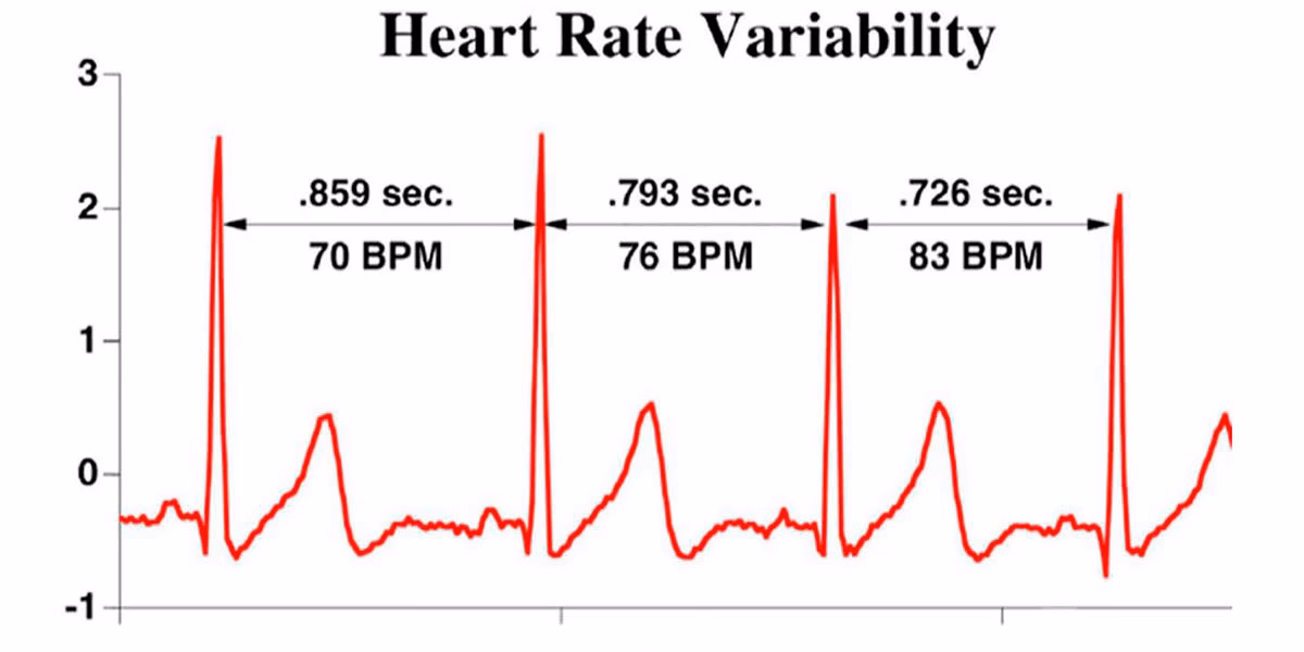¿Qué es el entrenamiento HRV?