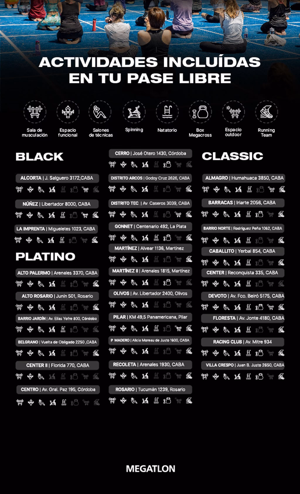 ¿Cuál es el horario de Megatlon en CABA?