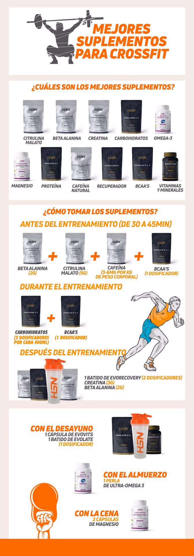 ¿Debo tomar pre-entrenamiento para crossfit?