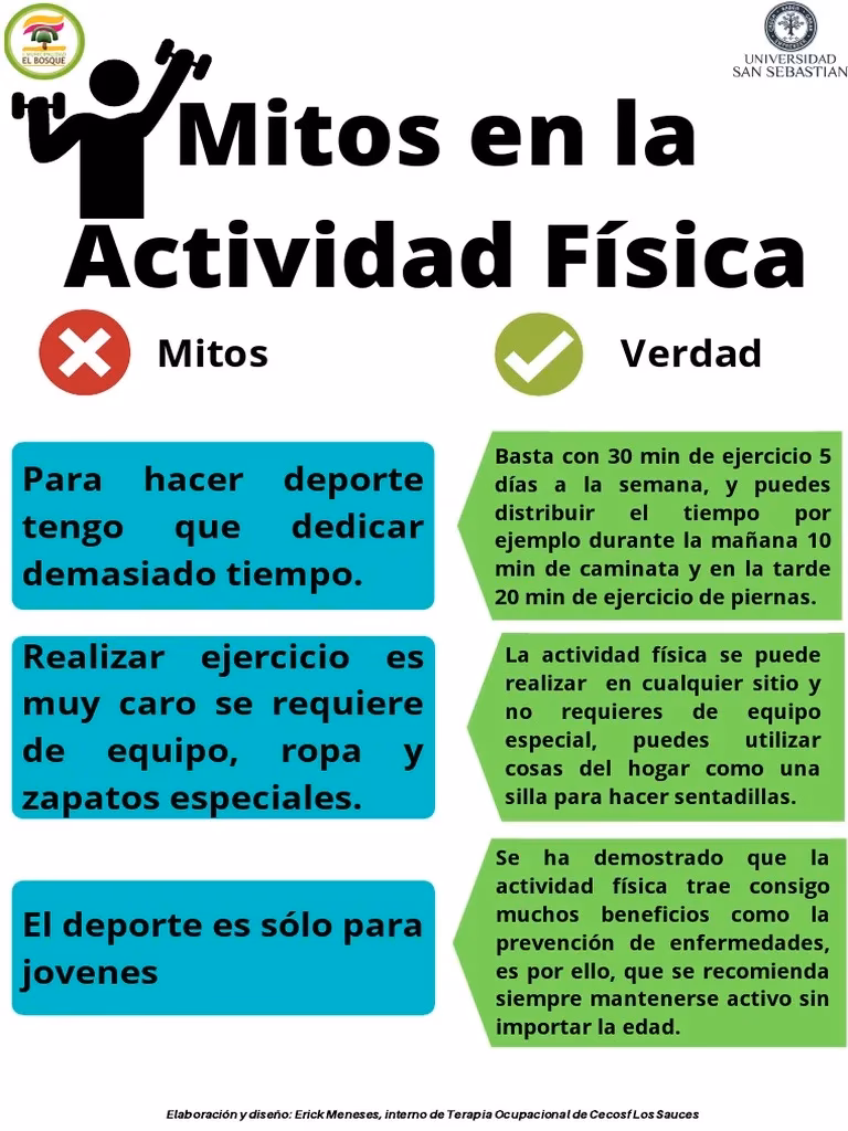 ¿Qué es un mito deportivo?