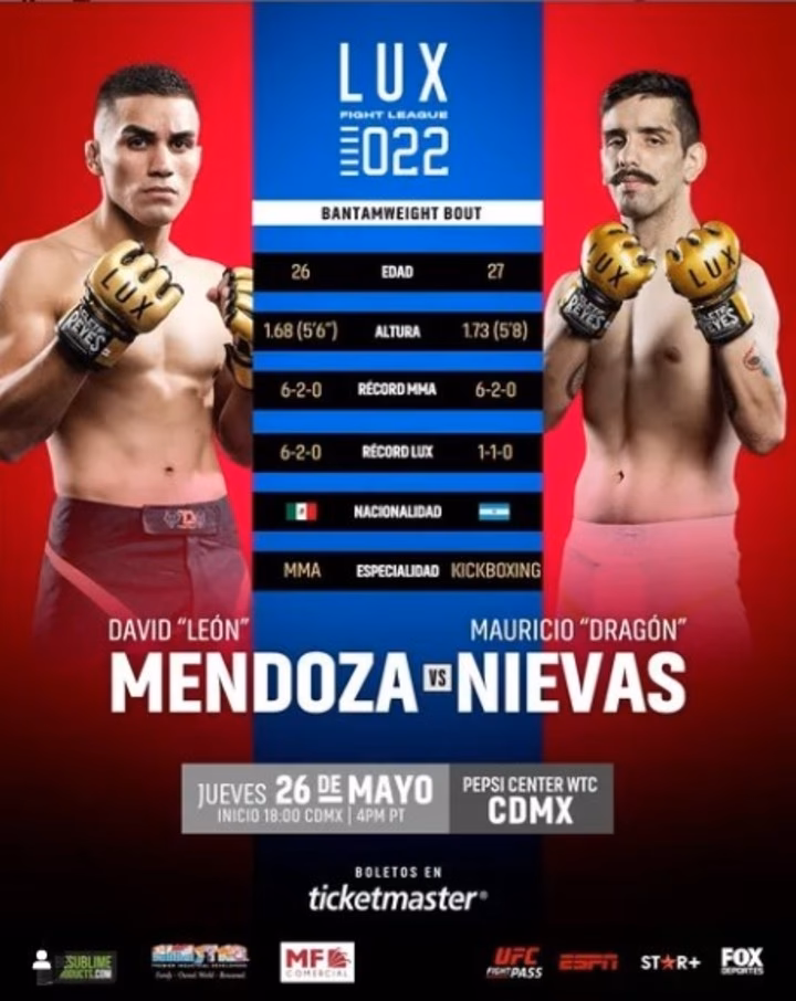 ¿Dónde ver MMA en Argentina?