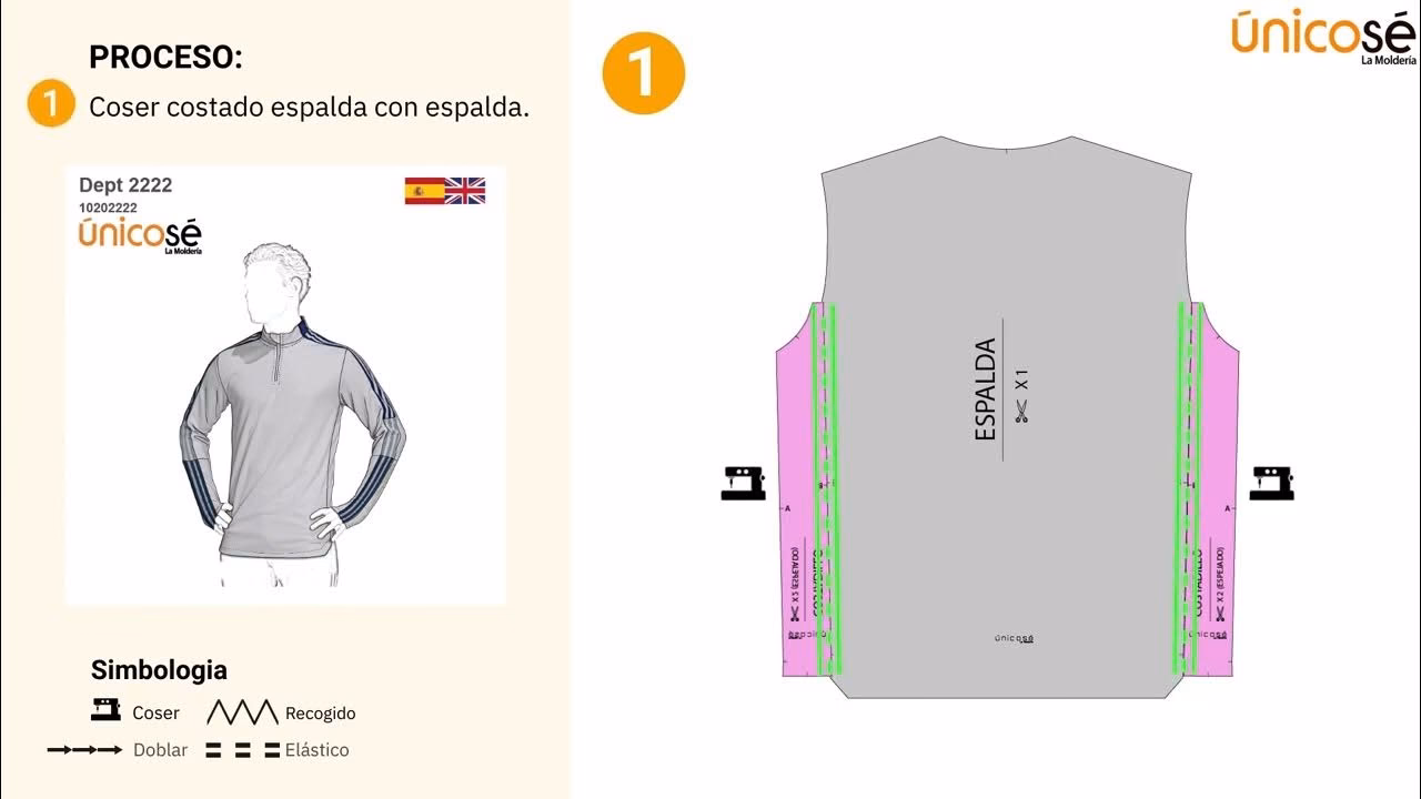 ¿Cómo se llama la tela para hacer pecheras?
