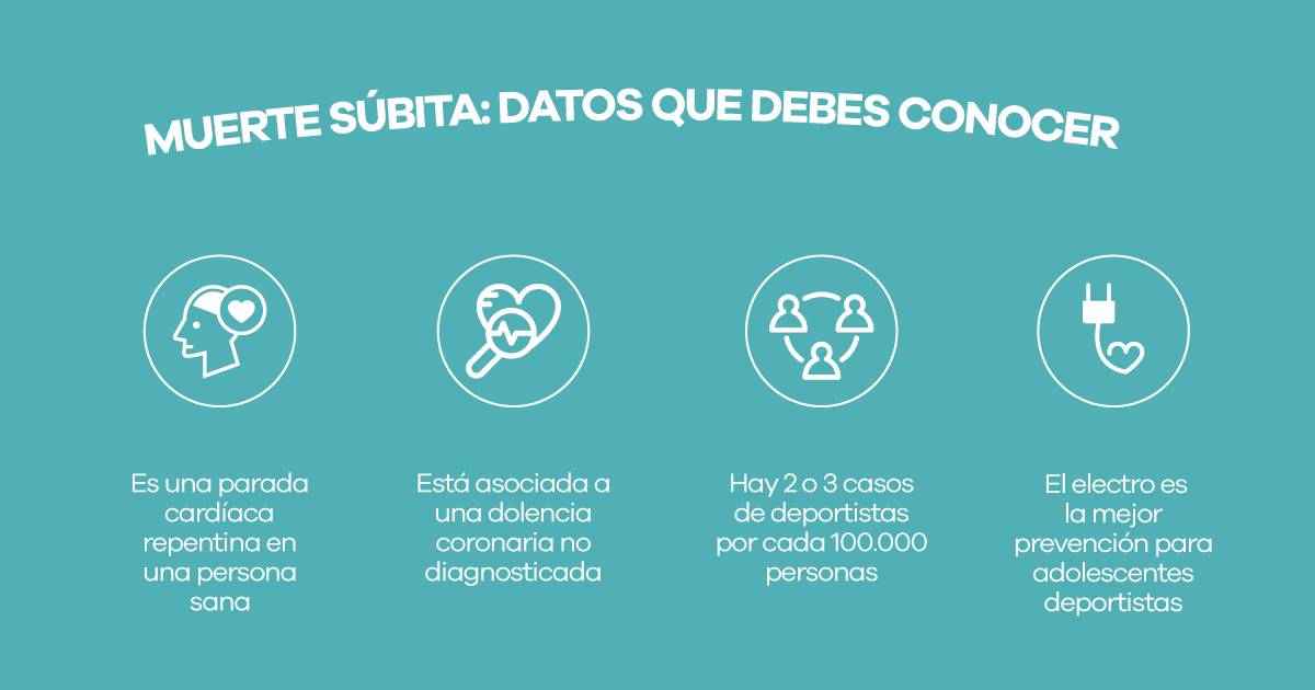 ¿Cuál es la principal causa de muerte súbita en los deportistas?