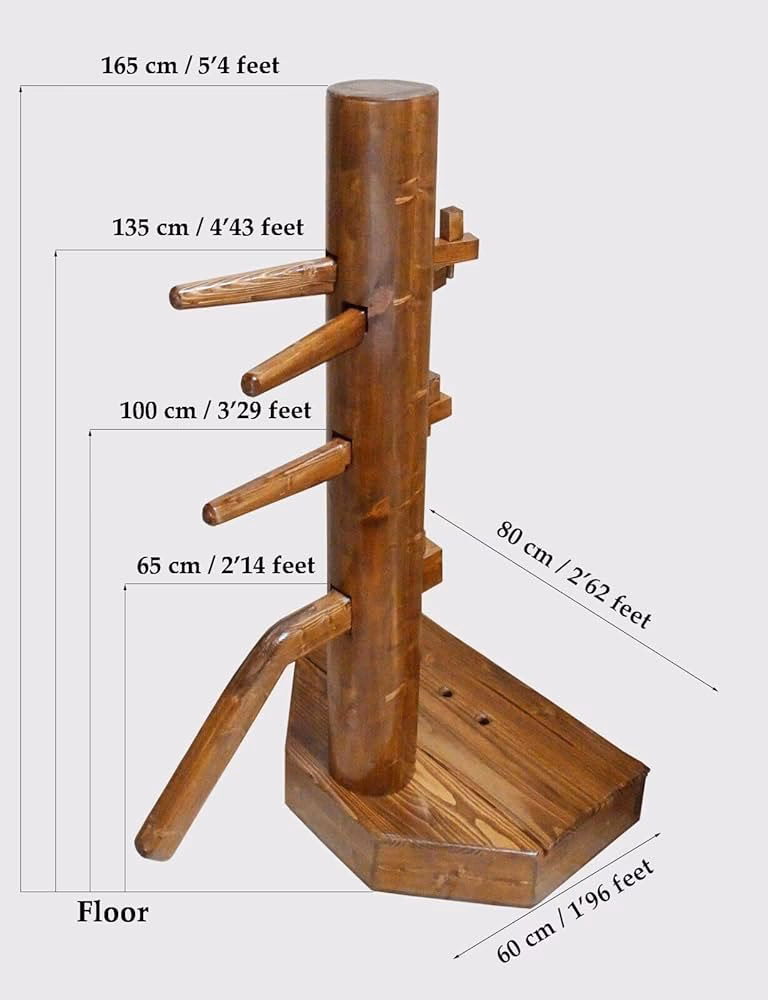 ¿Es efectivo el muñeco de madera del Wing Chun?