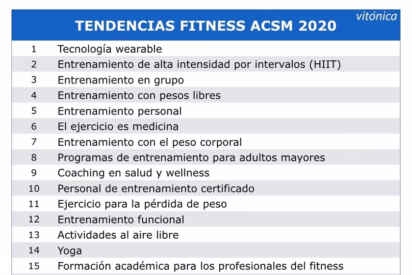 ¿Cuáles son las nuevas tendencias en la actividad física?