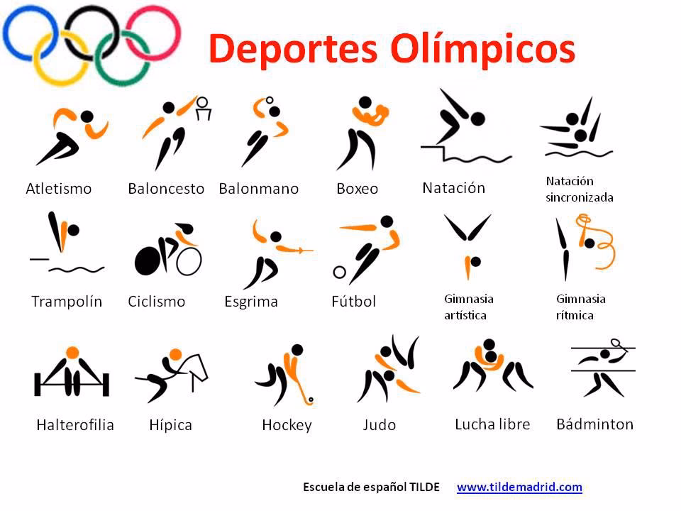 ¿Qué número son estos Juegos Olímpicos?