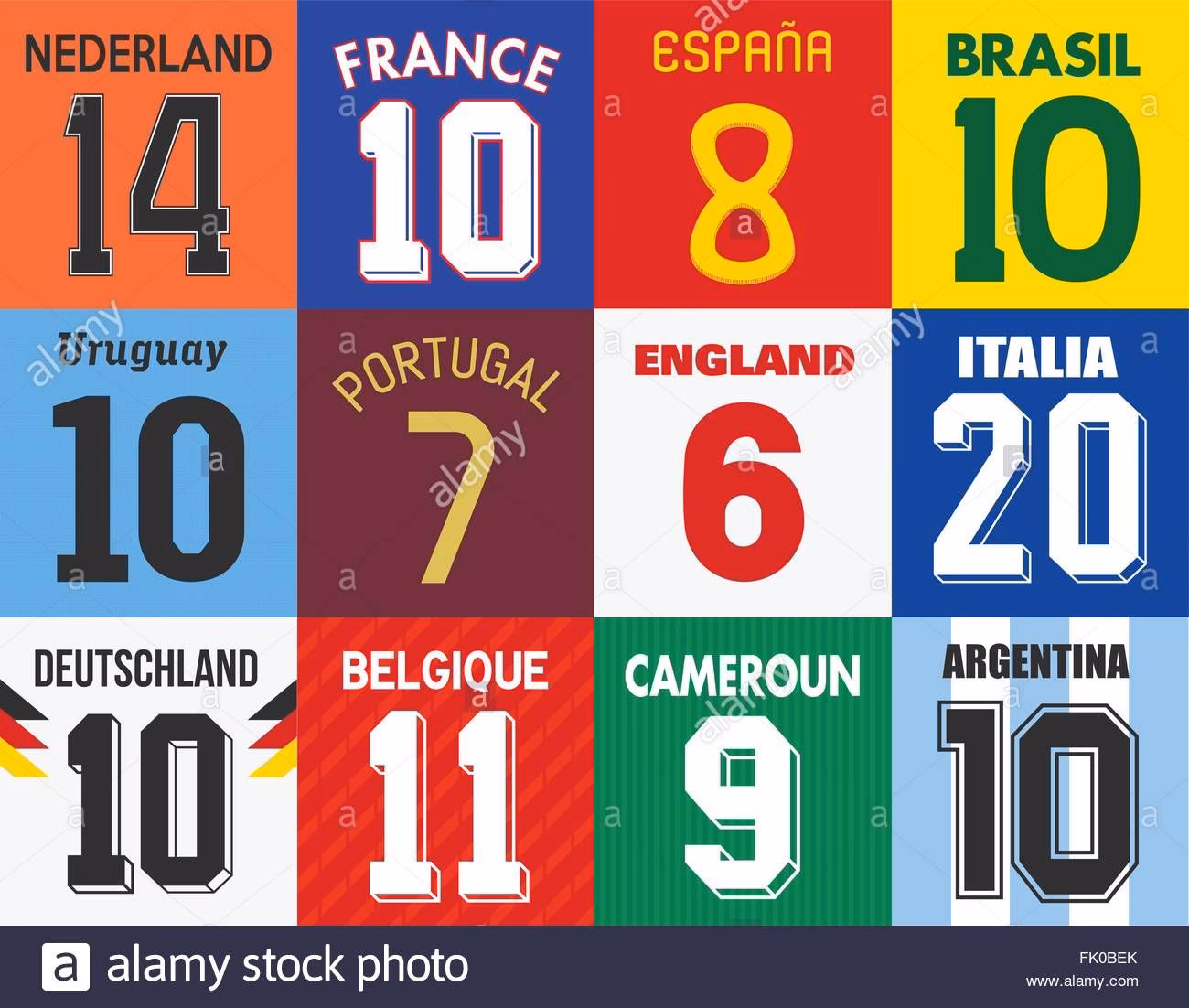 ¿Cómo conseguir números en las camisetas?