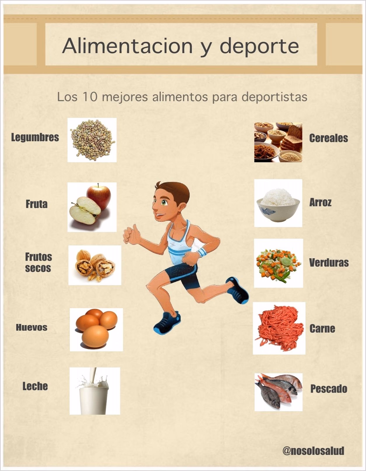 ¿Cuáles son las necesidades nutricionales de los adolescentes de 15 a 18 años?