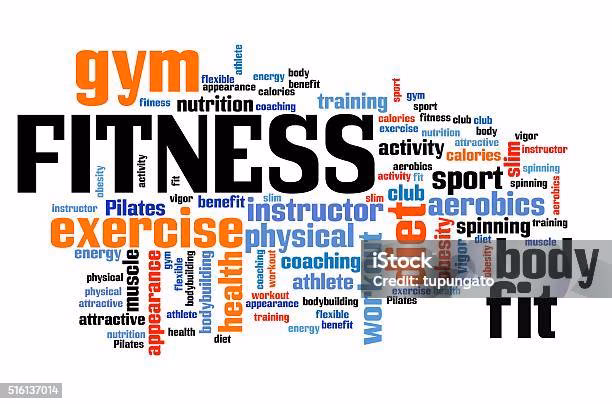 ¿Qué palabras se asocian con la actividad física?