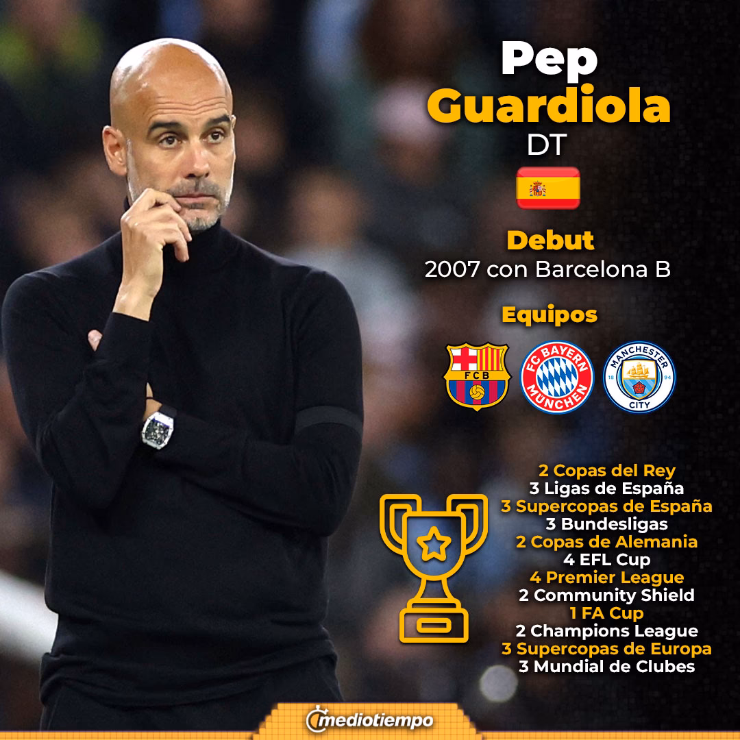 ¿Qué fortuna tiene Pep Guardiola?
