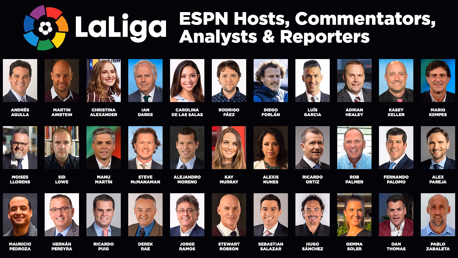 ¿Quiénes son los comentaristas de ESPN?