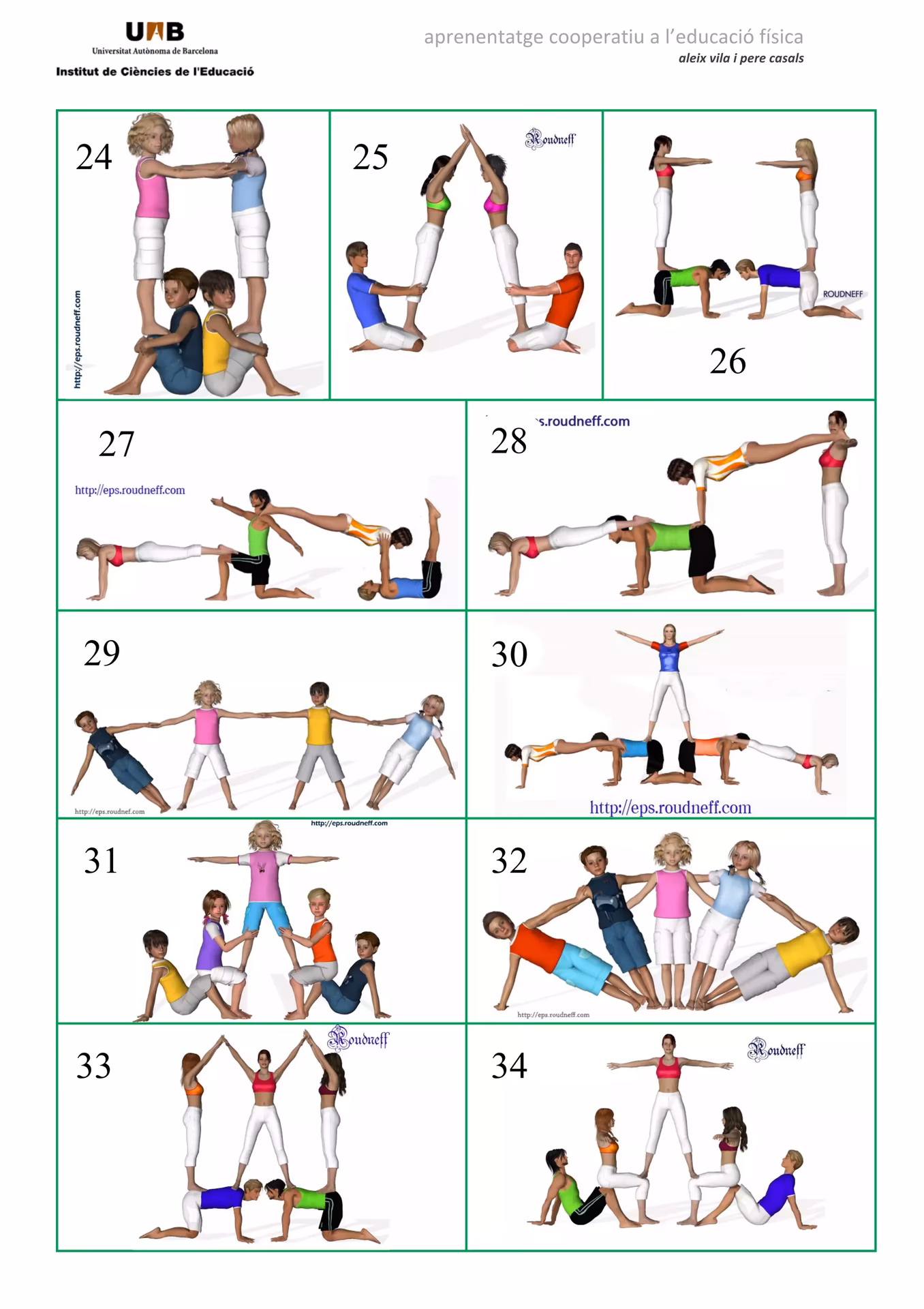 ¿Qué son las pirámides en la gimnasia rítmica?
