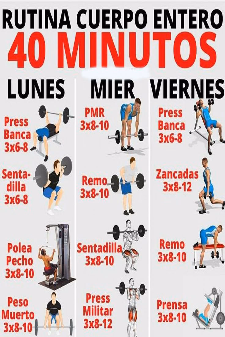 ¿Cuáles son los ejercicios más completos para todo el cuerpo?